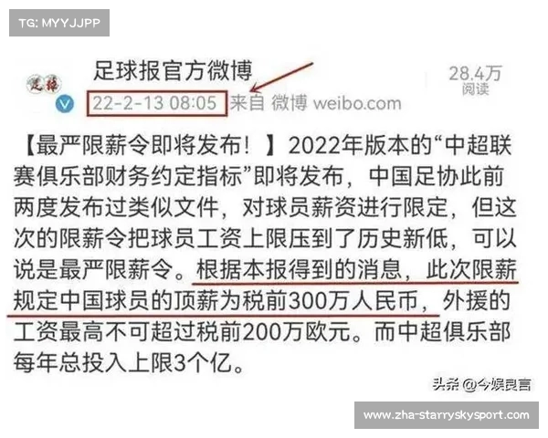 中超球队顶薪政策深入解析及其带来的影响与挑战 中超球队顶薪政策深入解析及其带来的影响与挑战