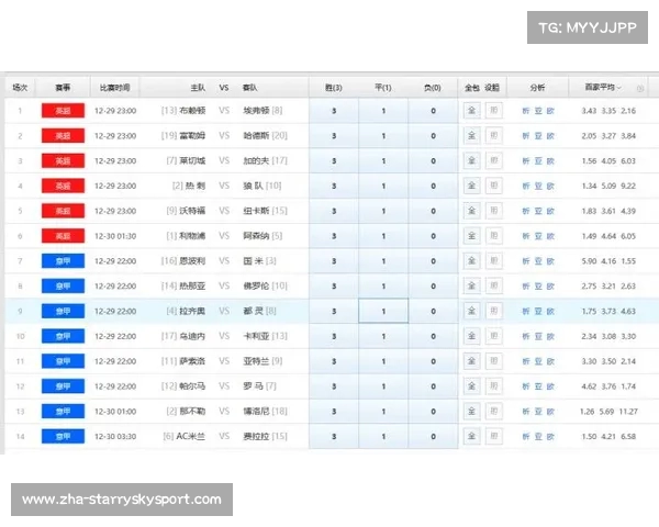 14场胜负彩开奖结果及任选九开奖信息分析与最新足彩网动态汇总 14场胜负彩开奖结果及任选九开奖信息分析与最新足彩网动态汇总