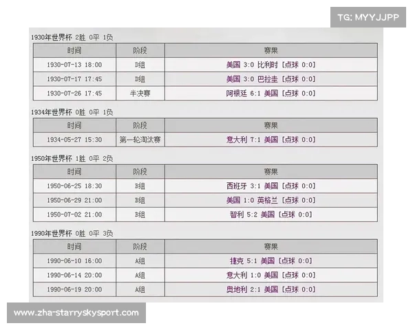 世界杯各类足球最佳奖项全解析及获奖名单一览 世界杯各类足球最佳奖项全解析及获奖名单一览