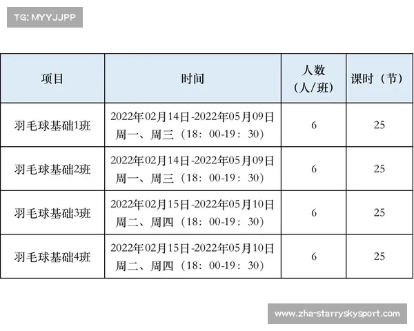 广东省青少年羽毛球比赛报名指南及参赛流程全解析